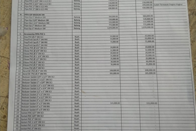 Kertas