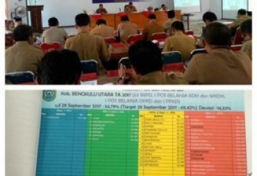 Bupati Bengkulu Utara Gelar Rapat Evaluasi Anggaran Dana 2017