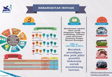 Wujud Kerja Nyata Untuk Negeri Melalui Inovasi (Narasi Tunggal)