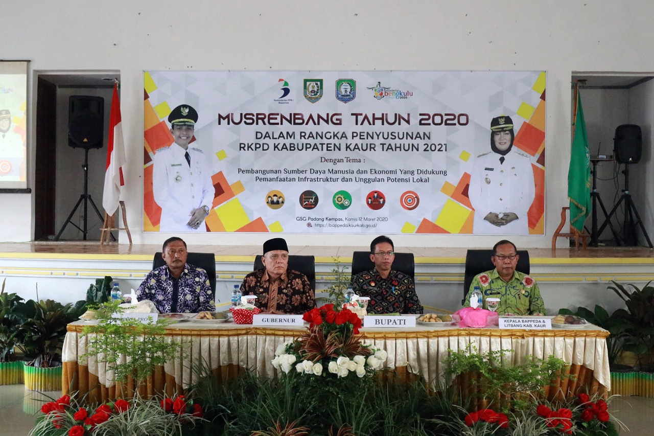 Optimalkan Pembangunan Bappda Kaur Gelar Musrenbang 