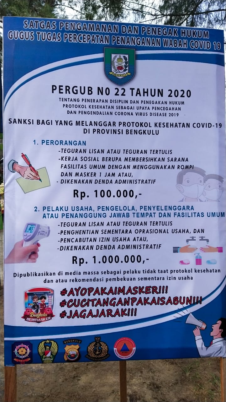 Operasi Yustisi Petugas Gabungan Jaring Puluhan Orang Pelanggar Prokes Covid-19