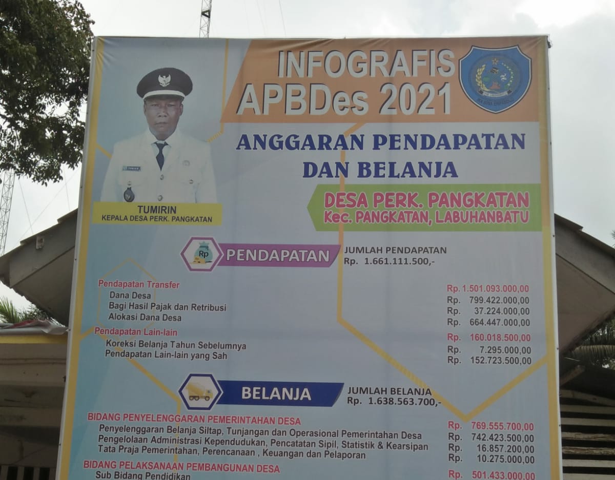Karyawan Kebun Pangkatan Ikut Vaksinasi Yang Digelar Desa
