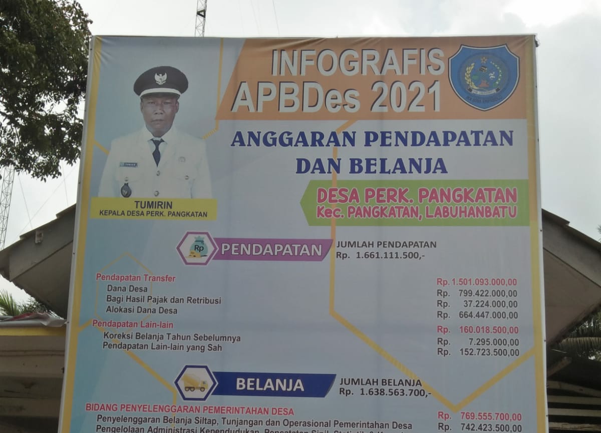 Perangkat Desa di Labuhanbatu Rangkap Dua Jabatan