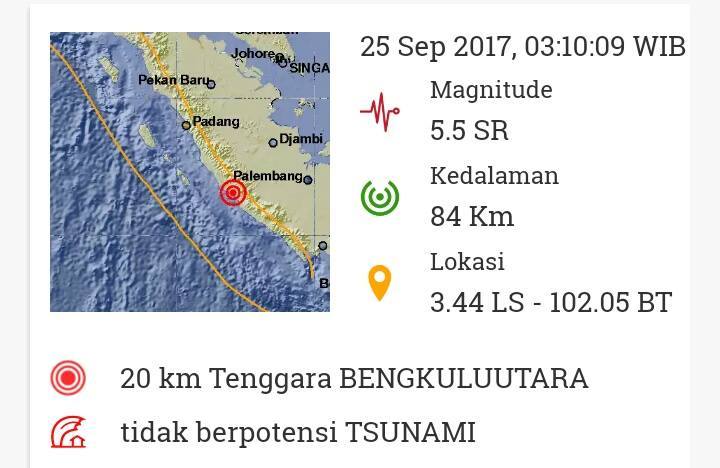 Gempa Berkekuatan 5.5 SR Bengkulu, Tak Bepotensi Tsunami