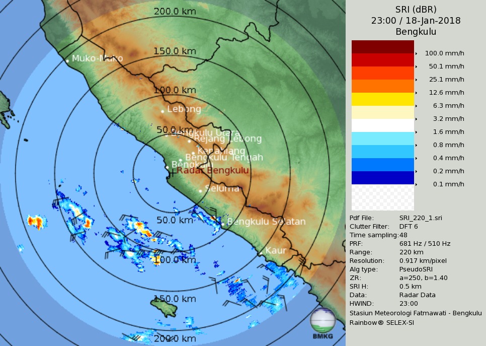 Perkiraan Cuaca Yang ada Diprovinsi Bengkulu