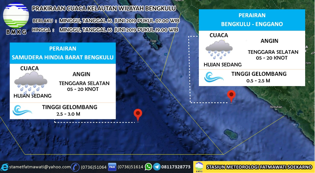 BMKG Himbau Jaga Kesehatan Hindari Dampak Hidrometeorologi
