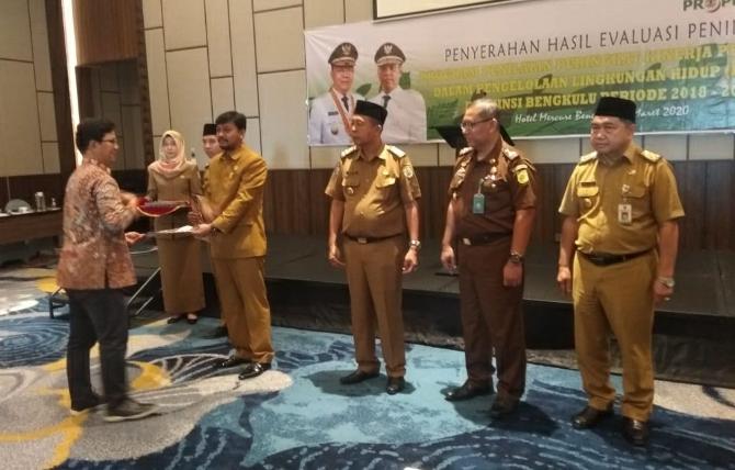 16 Perusahaan Bengkulu Terima Raport Merah dari Pemprov