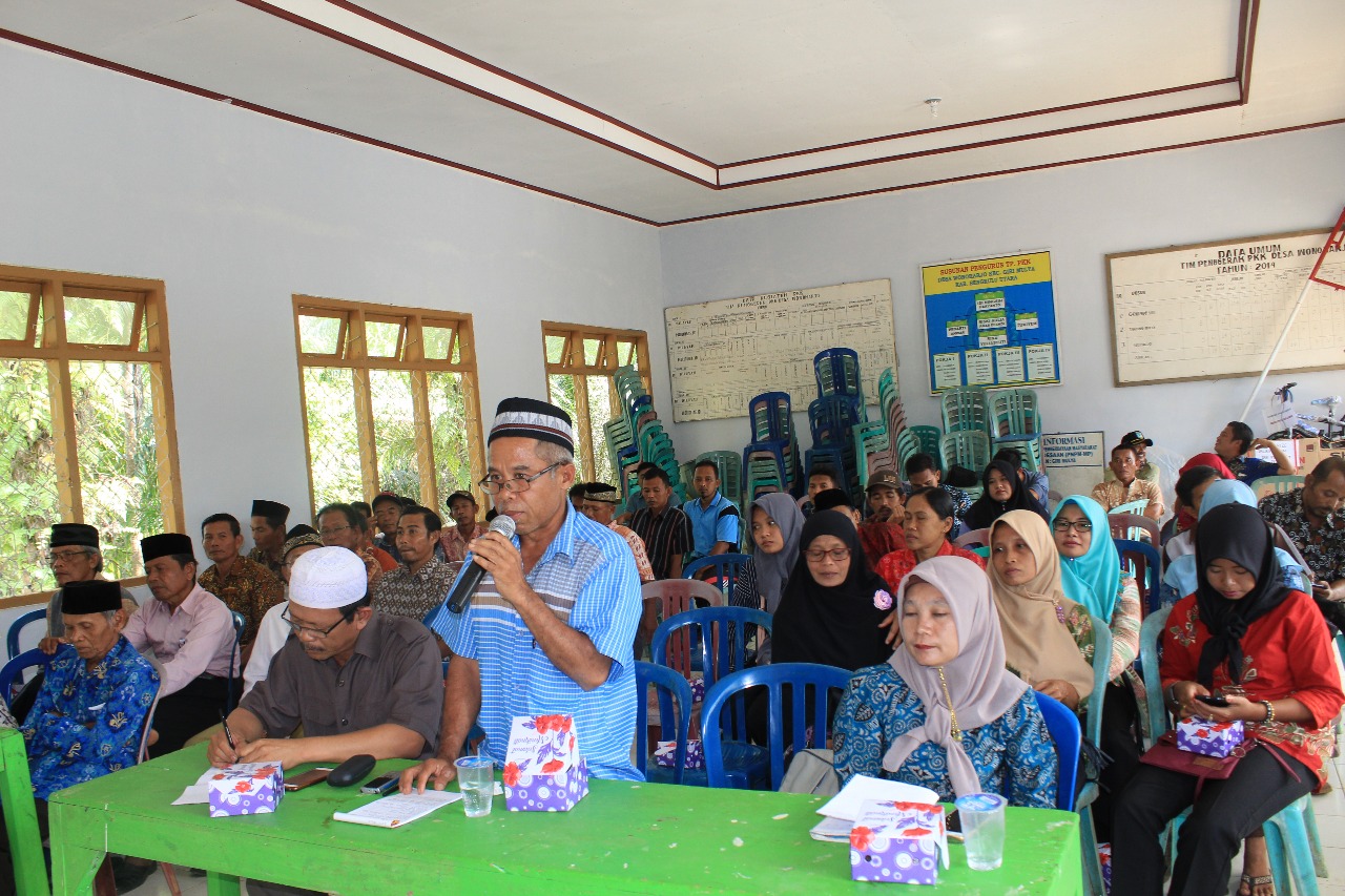 Aspirasi Masyarakat