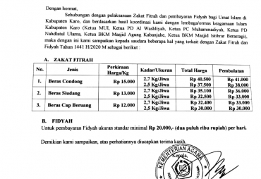 Kemenag Karo Rilis Nominal Zakat Fitra dan Fidyah 1441 H