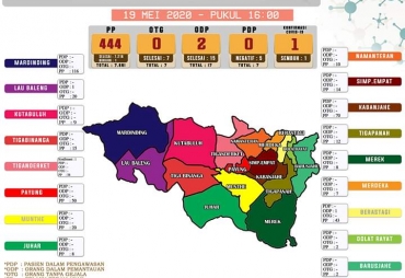 Satu Warga Karo Dinyatakan Positif Covid-19