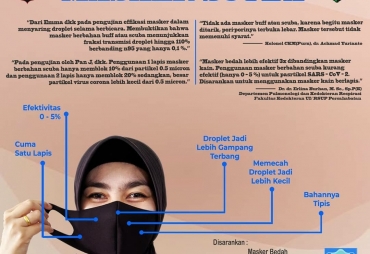 Kabid Dokkes Polda Bengkulu : Masker Scuba dan Buff Tidak Disarankan
