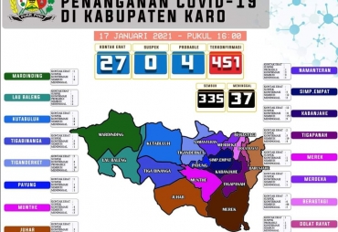 Terkait KBM Tatap Muka Wali Murid SD di Berastagi Keberatan Kebijakan Sekolah