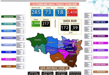 Bupati Karo Keluarkan SE Ini Isinya