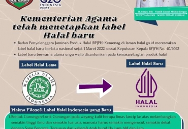 Penetapan Label Halal Baru Oleh Kementerian Agama
