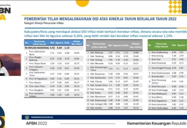 Menteri Keuangan Sri Mulyani Indrawati dalam konferensi pers APBN KiTa secara virtual