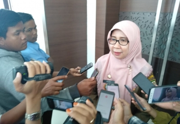 Kepala BPKD Provinsi Bengkulu