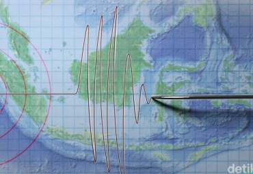 Ilustrasi Gempa Bumi di Indonesia